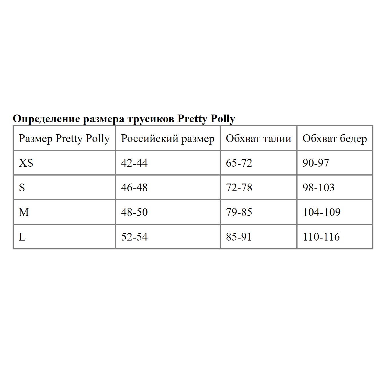 Менструальные трусы-брифы Period Pants